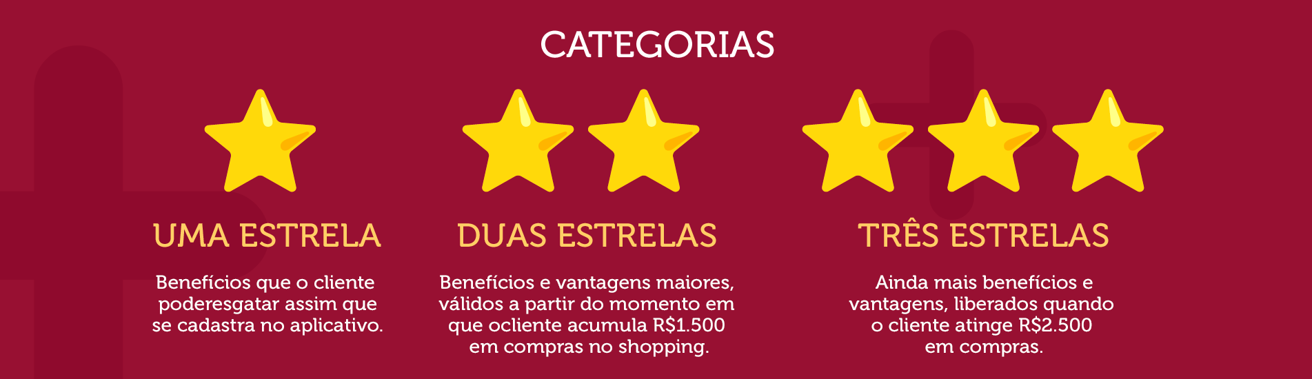 Programa de Relacionamento inter +